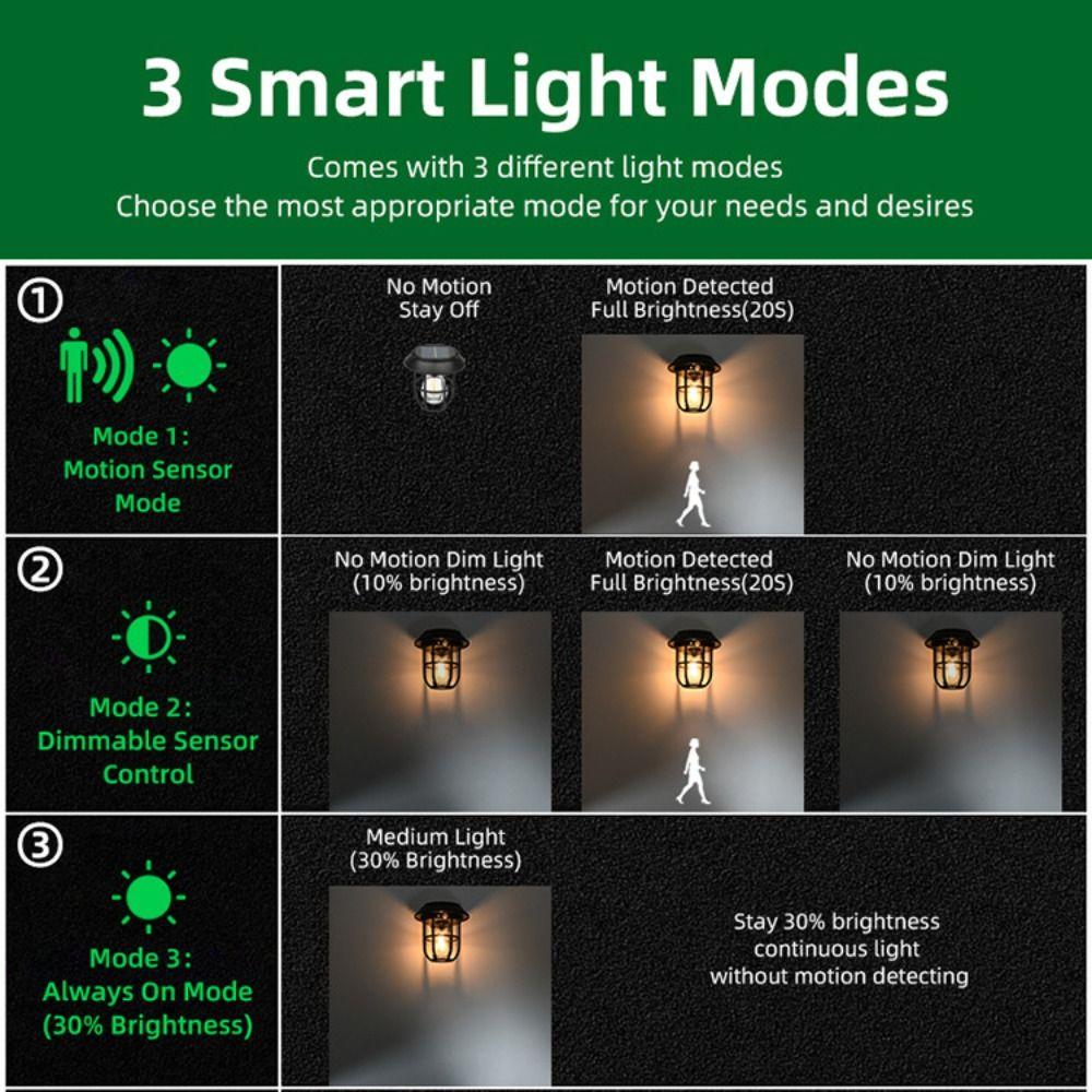 Bright Lawn Lamps Waterproof Tungsten Filament Light Energy-saving Solar Lamps  Camping