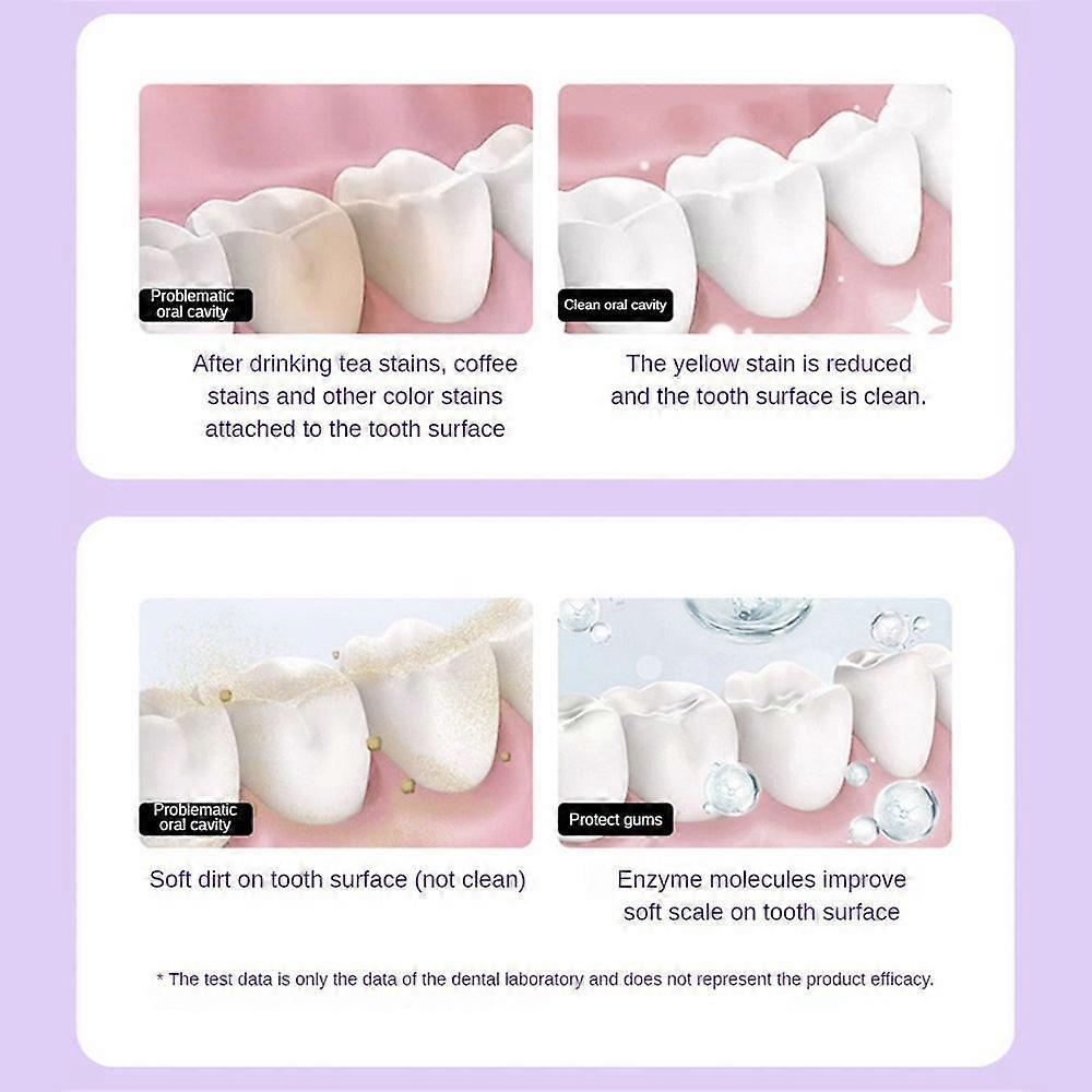 3pcs Hydroxyapatite Toothpaste Probiotic Whitening Toothpaste 100g