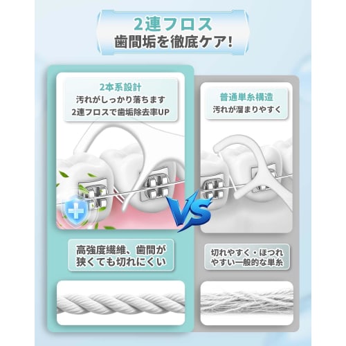 Orthodontic Dental Floss, 2-Strand Floss Picks, 300-Pack, High-Capacity, Strong, Thin, Easy To Insert Between Teeth and Wires, Cleans Interdental Area