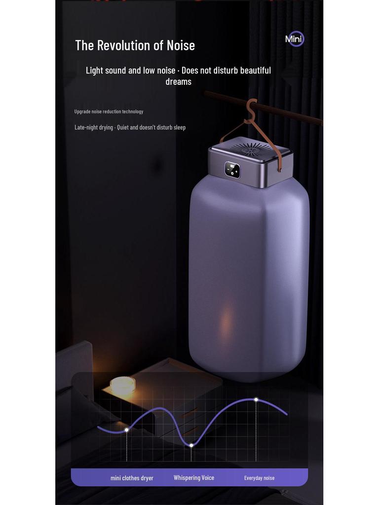 Smart Foldable Mini Clothes Dryer for Quick Drying Baby Clothes and Dormitory Use