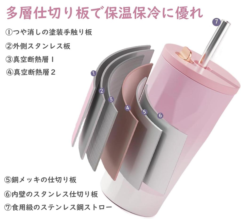 Stanley Tumbler mit Strohhalm und Vakuum, Weit, Hält Getränke Heiß oder für und Geeignet für Mädchen und Jungen und Weißer Deckel, Isoliert, 600ml, Mund, Kalt,