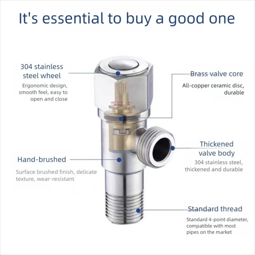 Stainless Steel Hot Cold Angle Valve Quarter Turn Hexagonal Wheel Toilet Water Stop Valve Rust Proof Triangular Valve Kitchen