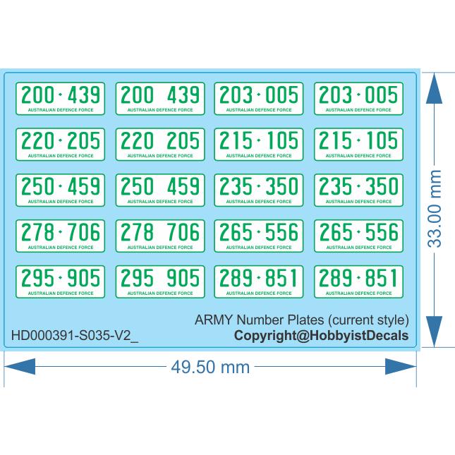 Number Plates (10 Pair) - Australian ARMY - 1/35 1/87 - Water Decal