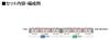 Tomytec TOMIX N gauge JR 227 500 series Urara basic set railway model train 98587 3-car