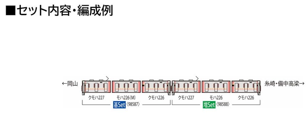Tomytec TOMIX N gauge JR 227 500 series Urara basic set railway model train 98587 3-car