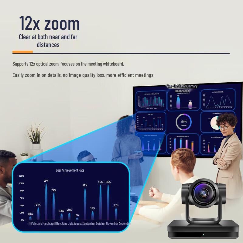 HONGJIAHE HD Video Conferencing Solutions (CN version)