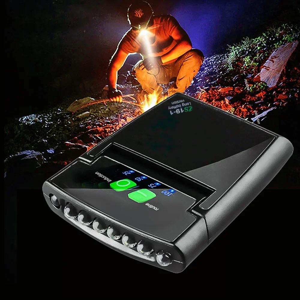 LED Headlamp Mini Clip On Cap Hat Light Head Torch Fishing Camping Lamp USB Rechargeable Head Lamp Portable Lighting Headlight