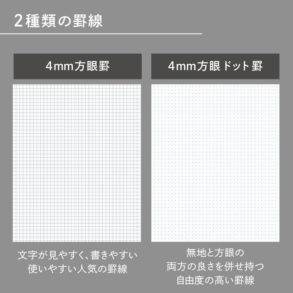 Kokuyo PERPANEP Rough A5 4mm German-bound Notebook, Grid, Black, PER-HZ1010S4D