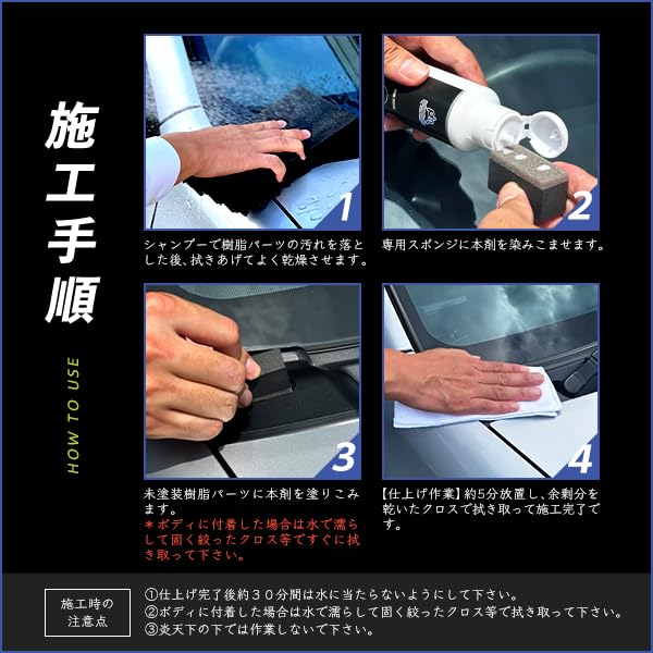 Unpainted Resin Parts Coating Blackout Resin Coat UV Protection Glazing Whitening Restoration Primeholic 100ml