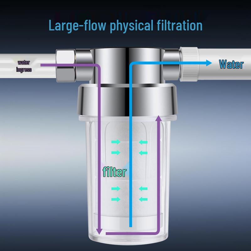 15-Layer, 20-Level Granular Shower Filter with PP Cotton & Activated Carbon - Eliminates Residual Chlorine for Purified Bathroom Water