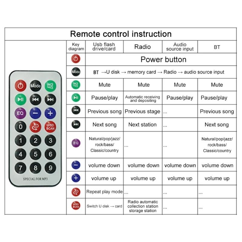 Amplifier Digital MP3 Decoder Board Wireless Auto Stereos USB FLAC Radio Module