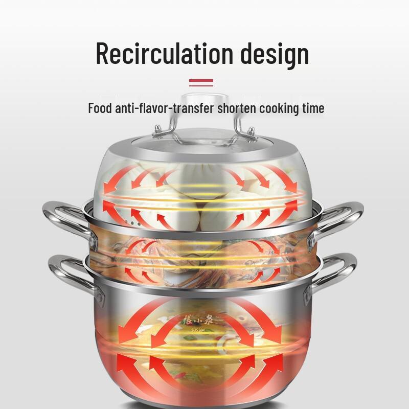 Zhang Xiaoquan Multi-Layer Stainless Steel Steamer Pot for Buns & Dumplings