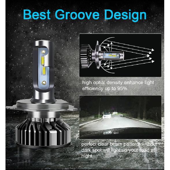 ENGZEA H7 H4 Led Canbus Headlight12V 24V H1 H8 220000LM 200W H9 H11 9005 9006 Hb3 Hb4 Led Bulb Lamp for Car 4300K 6000K 8000K