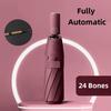 Accessories – Paraplyer
