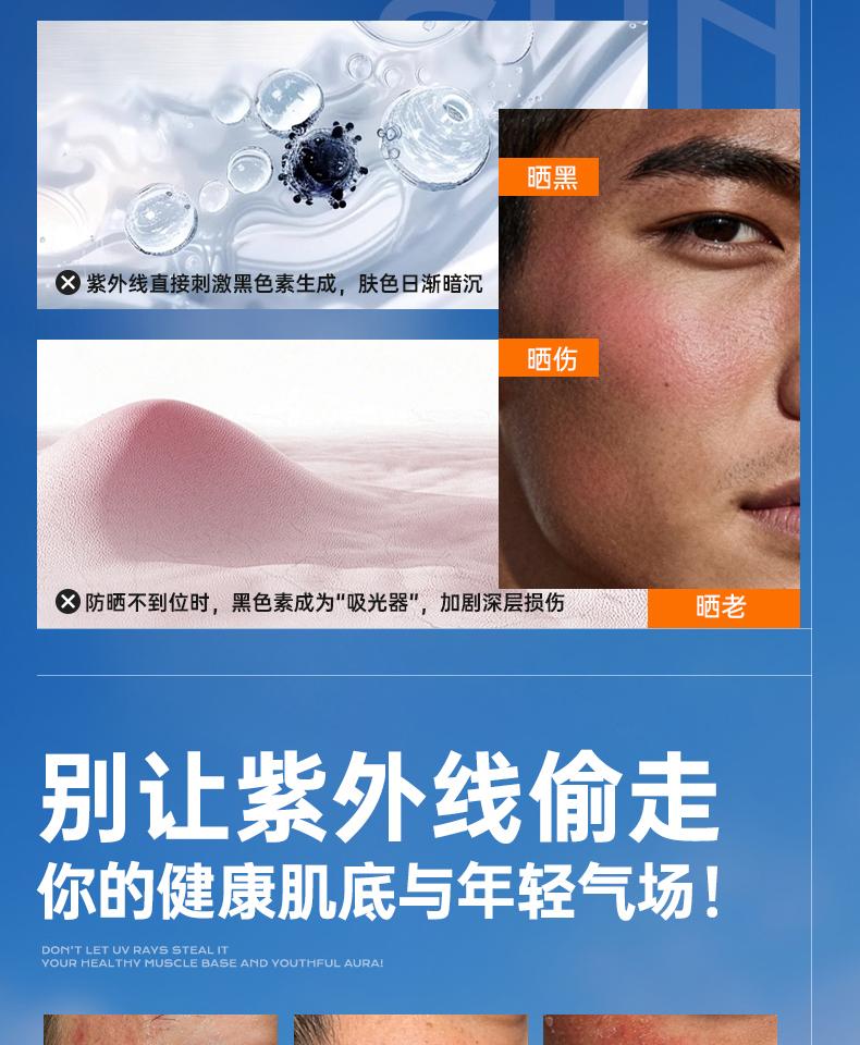Ruyi Multi-dimensional Light Ice Protection Sunscreen Spray