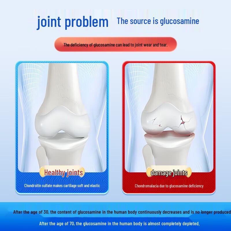 Jiuzhitang Glucosamine Chondroitin Calcium Tablets