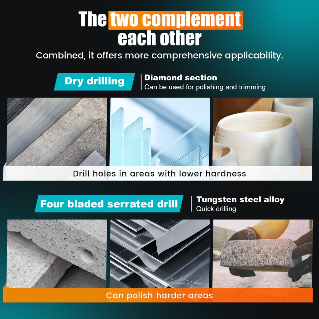 13-teiliges Vierkant-Sägezahn-Bohrerset zum Bohren von Löchern in Glasfliesen, Wände, Beton 6-14mm Sägezahn-Bohrerset Werkzeuge