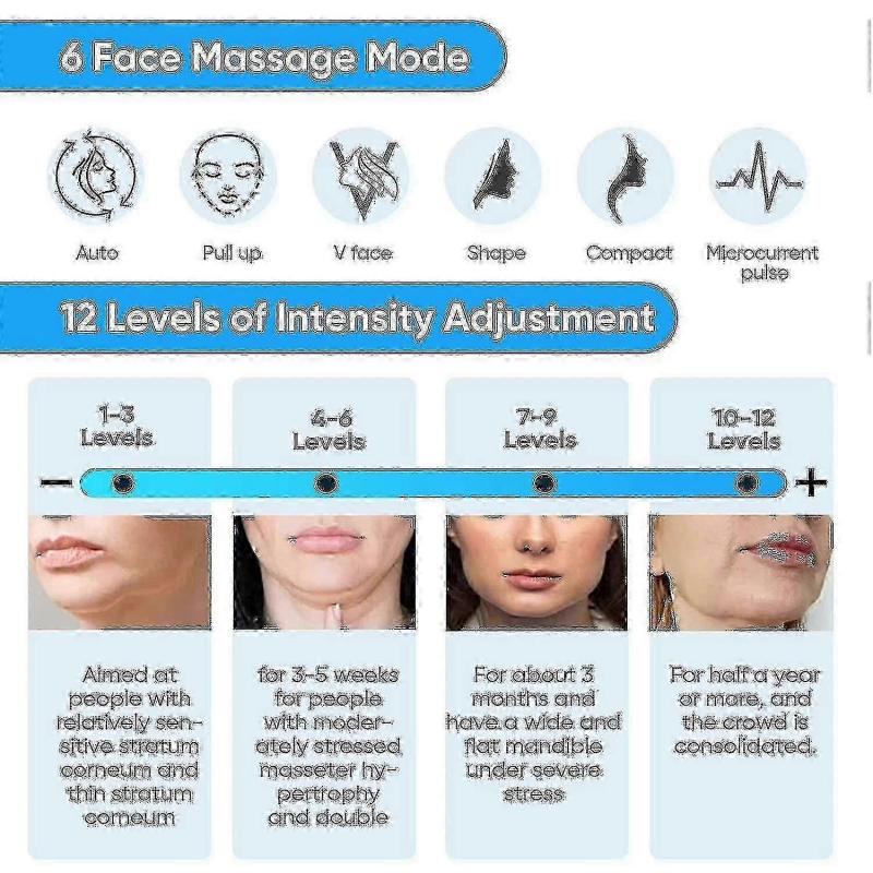 Electric V-face Shaping Beauty Belt, Double Chin Reducer Machine, Ems Face Lifting Machine JU