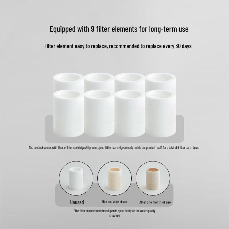 SUPOR Kitchen Faucet Swivel Filter Aerator & Extender