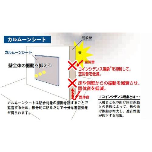 Vibration-damping Sheet "Calmoon Sheet" for Indoor and Architectural Use, 10 Sheets