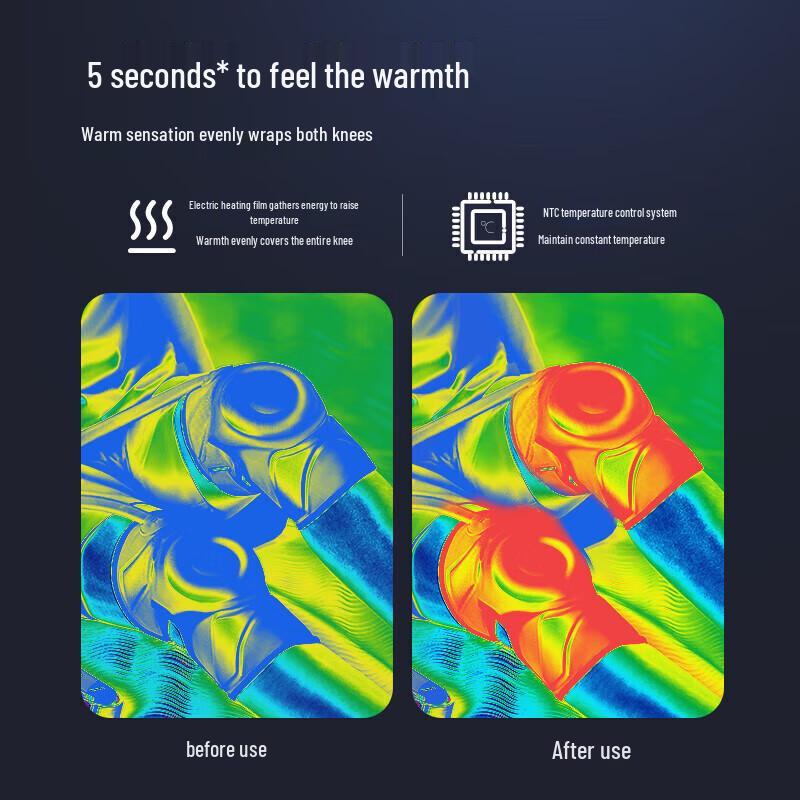 Philips PPM5201L Multifunction Leg Massager