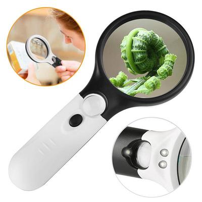 Miflame Handheld Dual-Lens Magnifier