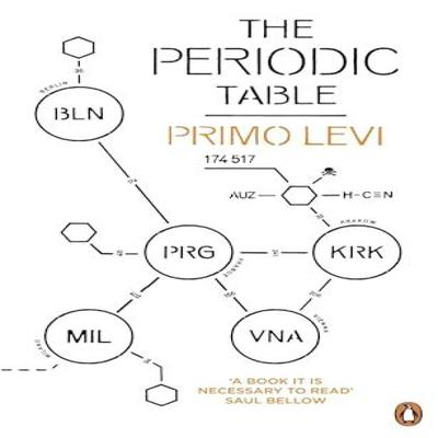 Literatura científica popular – Ciencia y tecnología