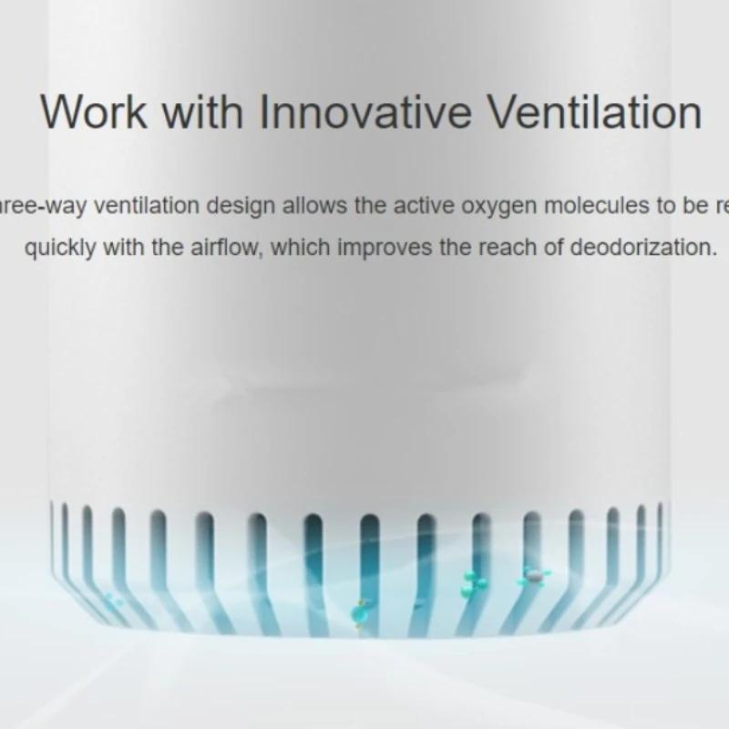 Household Portable Pet Cleaning PETONER Breeze Intelligent Pet Deodorizer Toilet Odor Cleaner Rechargeable Fresh Air Purifier