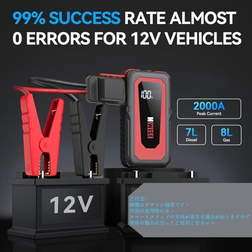 NWISE Jump Starter, 2000A Peak Current, Large Capacity, 12V Car Engine Starter (Compatible with up to 8.0L Gasoline Vehicles and 7L Diesel Vehicl