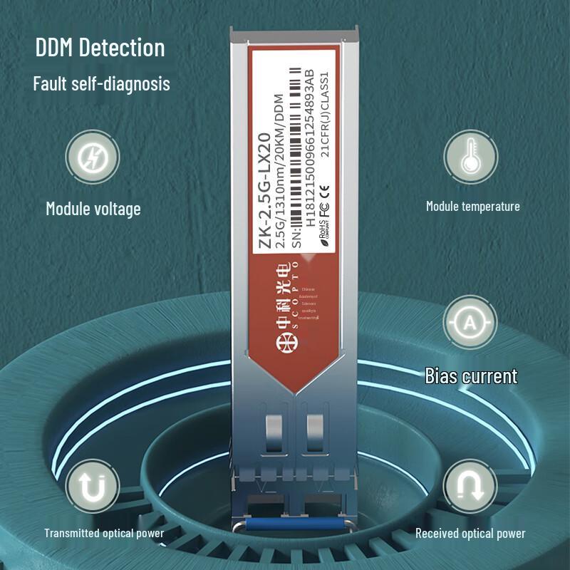 Zhongke Optoelectronics 2.5G SFP Fiber Optic Module