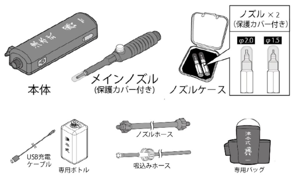 Hapyson Blood Drain Pump YH-350 Tsumoto-style