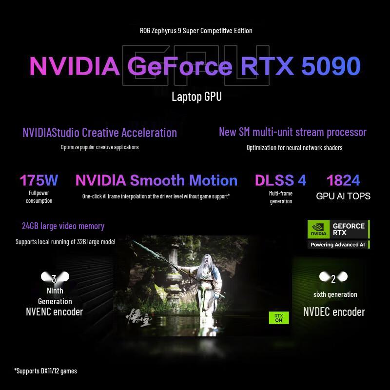 ROG Strix Scar 9 Ultimate 16-inch Gaming Laptop (CN version)