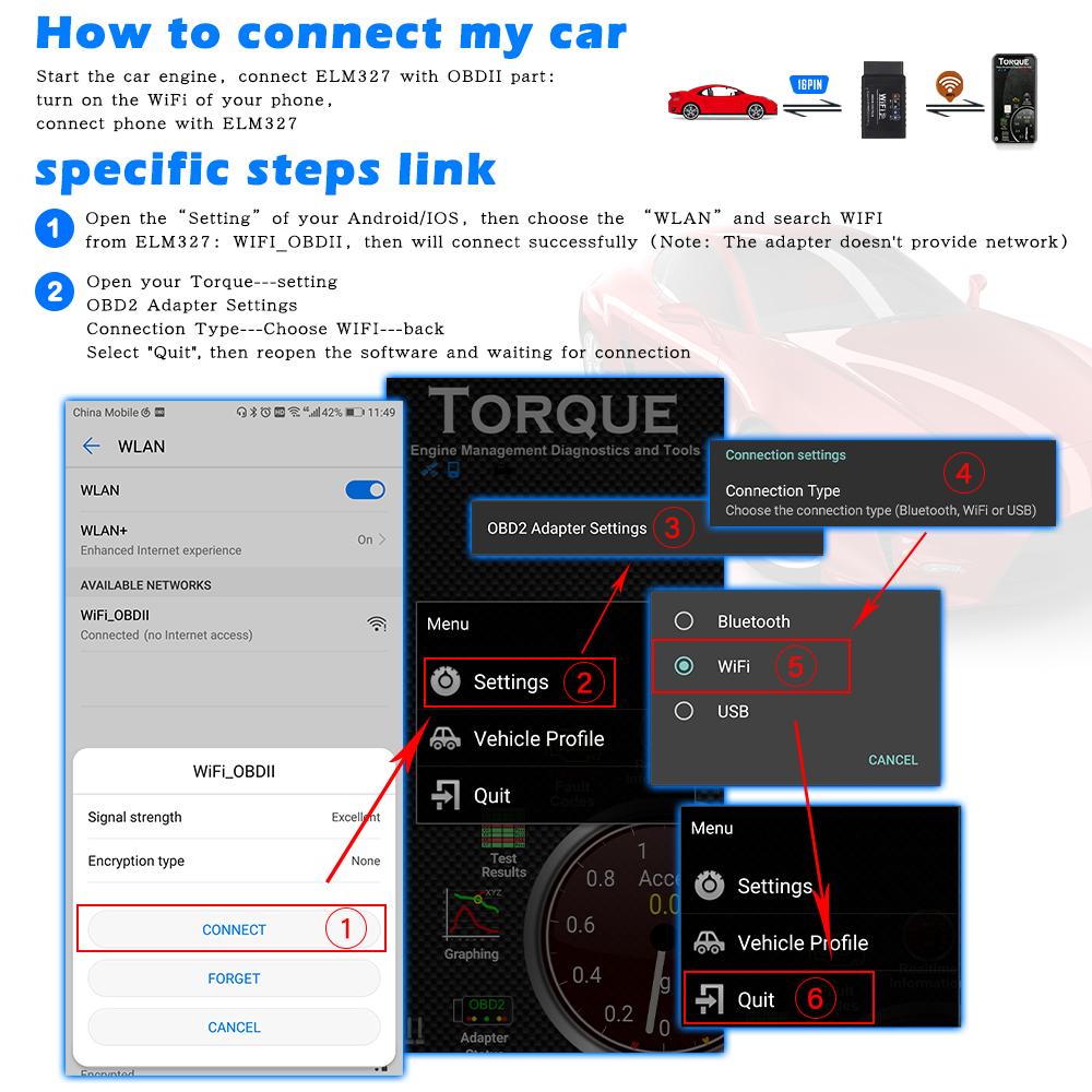 V1.5 WiFi Elm327 For Trcuk Van Car SUV Vehicle Auto Scanner OBD2 Engineering Diagnostic Tool