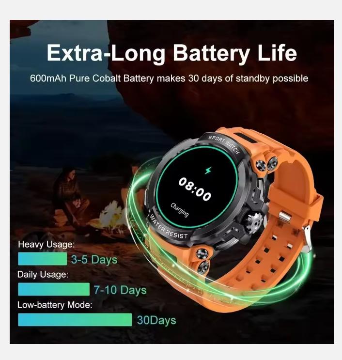 1.5" Bluetooth Call GPS Smart Watch Men 120+ Sports Fitness Tracker Health Monitor Smartwatch for Android IOS 600mAh T90
