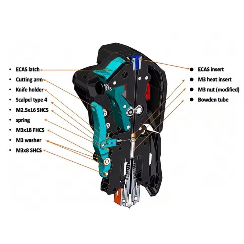 Stealthburner Toolhead Upgrade-Kit für 3D-Drucker mit bewegungsaktivierter Schneidklinge und verbesserter Zuverlässigkeit beim Filamentwechsel