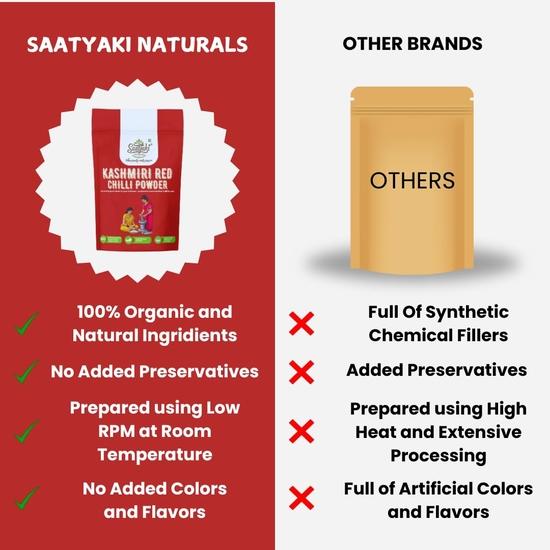 Saatyaki Naturals Organic Kashmiri Red Chilli Powder - 100gm | Pure and Freshly Grounded Spice for Cooking, Marination and Seasoning