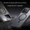 Magnetische Hülle für Xiaomi 17T Mattes Rückseiten-Cover für XIAOMI 17T PRO