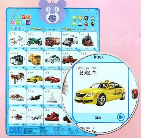 Early Childhood Education For Children Learning Pinyin Understanding Chinese Characters Crystal Sound Wall Charts Toys