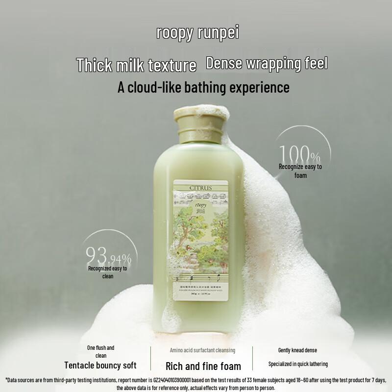 Roopy Fougère Fragrance Hydrating Shower Gel