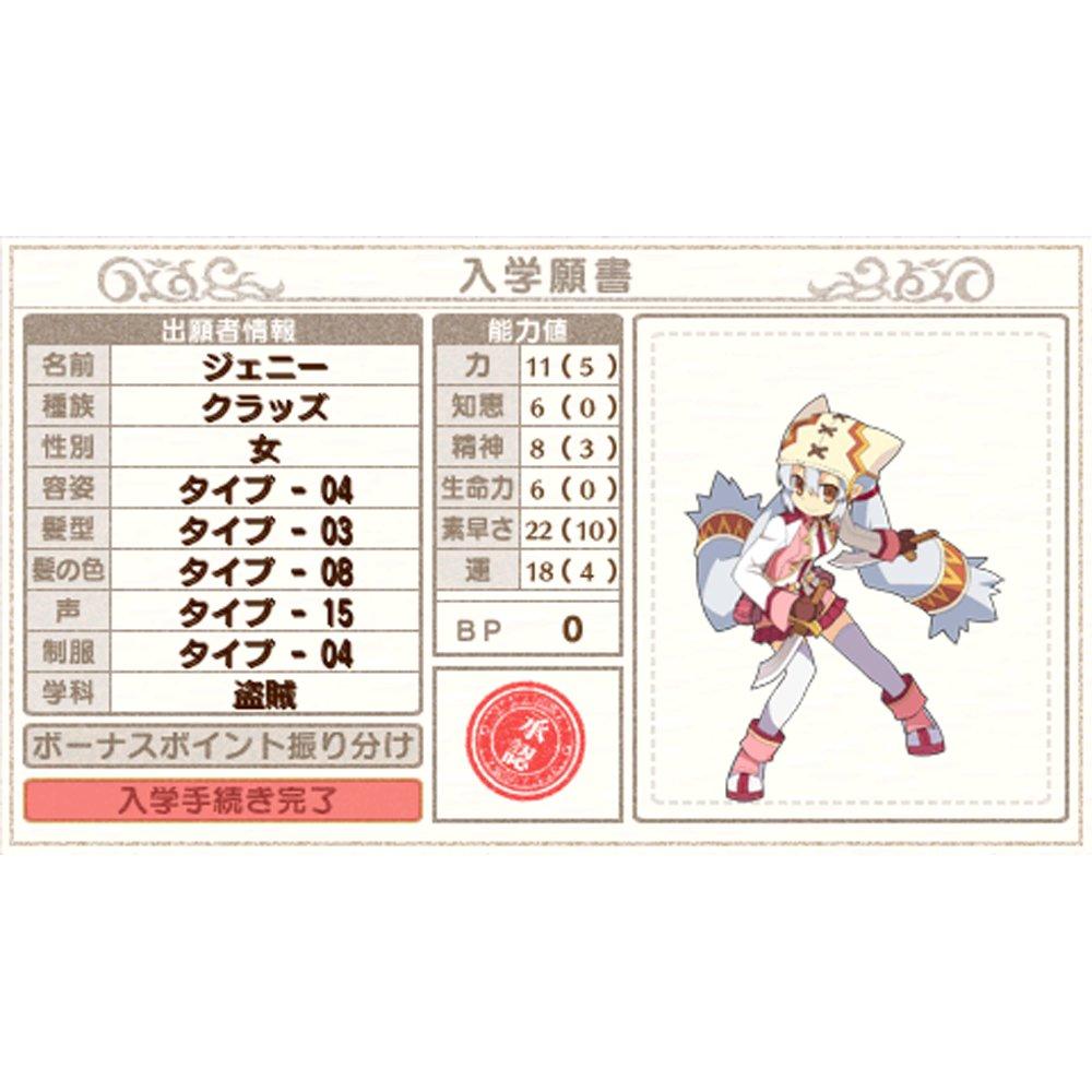 Swords, magic and school. Final