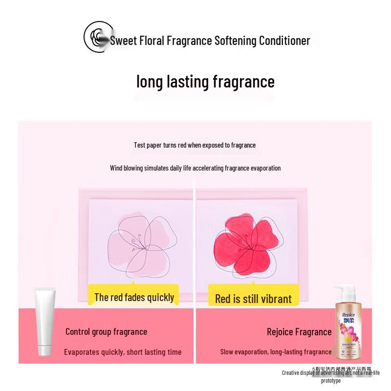 Freue dich Süßer Blumenduft Glättendes & Aufhellendes Shampoo & Spülung Set