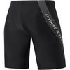 Li Ning Swimming Shorts Men's Black ASLU041-1