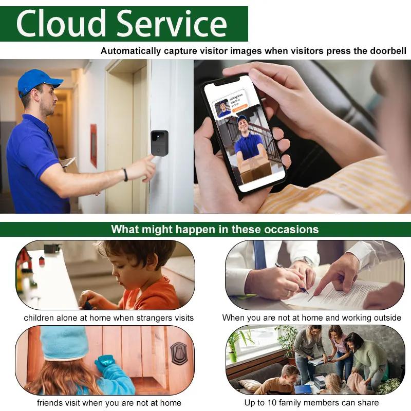 Smart Home Wireless Video Doorbell 2-Way Audio HD Video Doorbell Camera Cloud Storage Night Vision, 2.4G WiFi Compatible
