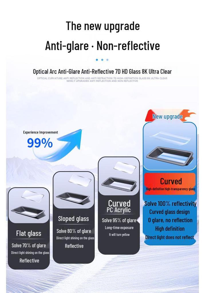 L60 HUD Head-Up Display Protective Dashboard Cover
