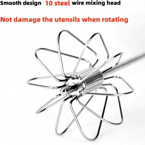 Stainless Steel Semi-Automatic Whisk,2024 New Multifunction Egg Beater,Beating,Whisking and Stirring,for Egg Whisk,Milk Frother,Cake,Batter and Other