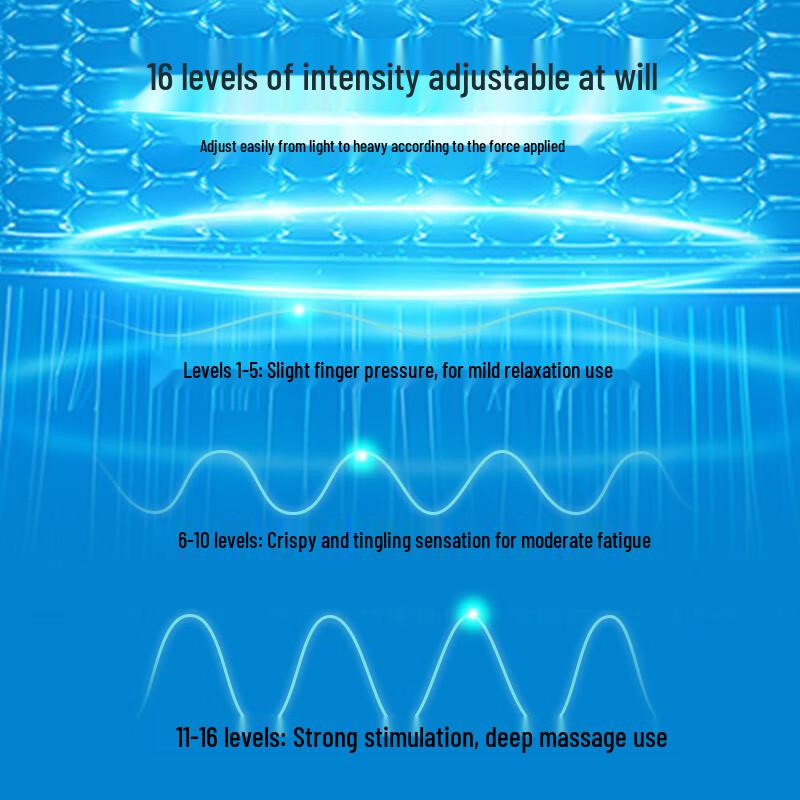 CHIRIMIRI GL-4 Pulse Neck Massager