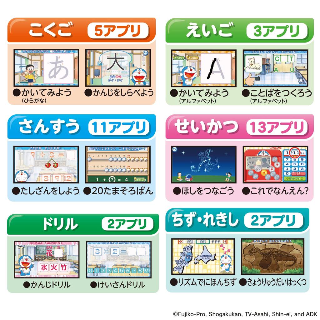 Camera Too! Programming Too! Doraemon GIGA Pad