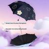 Heaven Umbrella UV Protection Folding Parasol