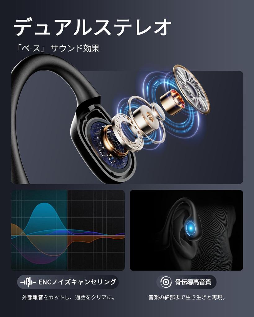 Slopow Bone Conduction Bluetooth Headphones, Open-Ear Wireless Earbuds with Type-C Fast Charging, Waterproof and Lightweight, No Ear Blocking, Air