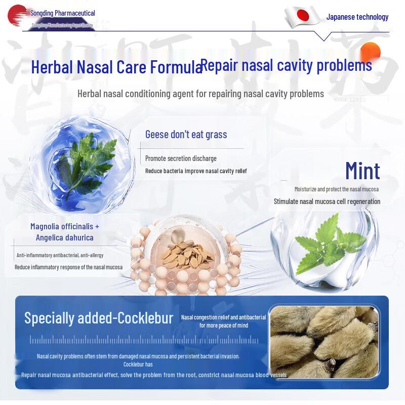 Songding Japan Rhinitis & Sinus Nasal Spray